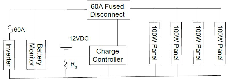 Solar Wiring Diagram.jpg