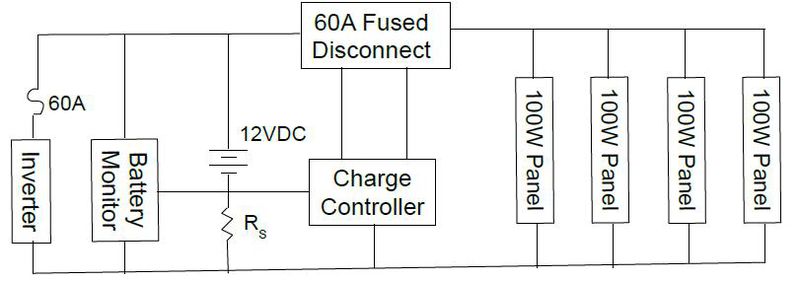 File:Solar Wiring Diagram.jpg